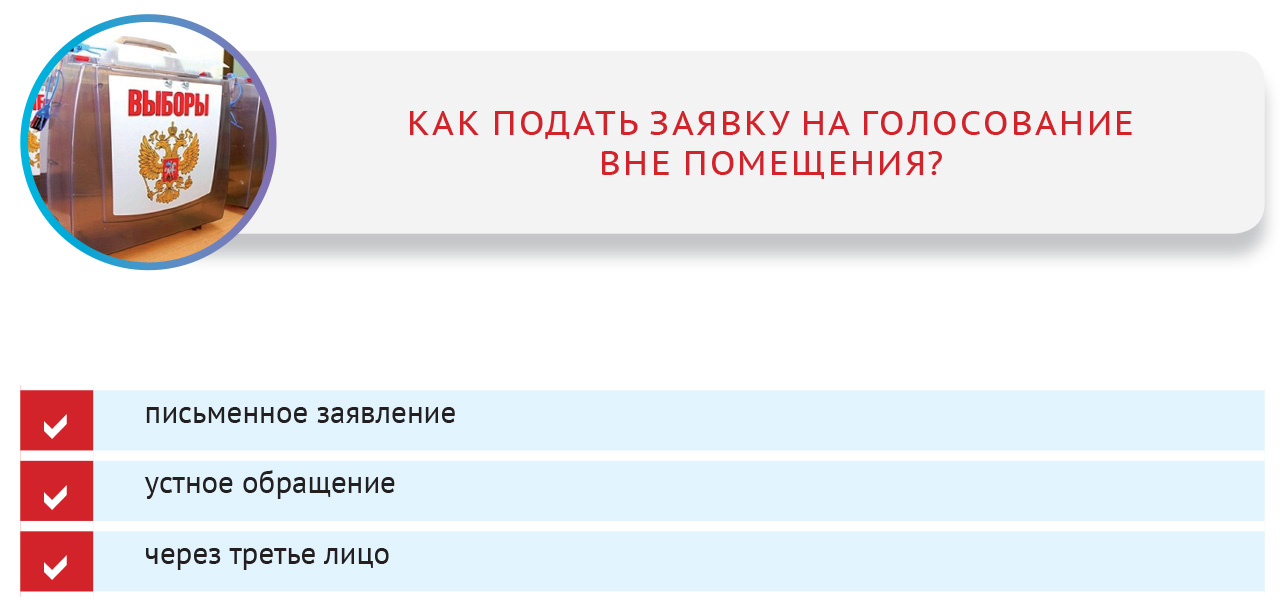 образец заявления на голосование вне помещения