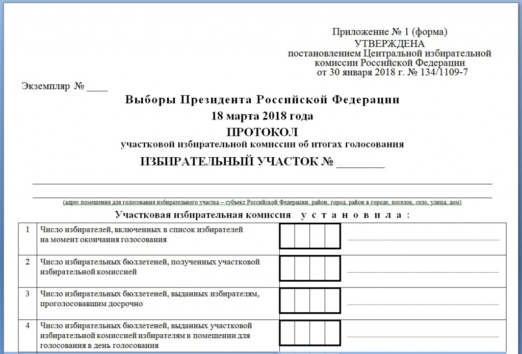 Решение о подписании протокола уик об итогах голосования образец